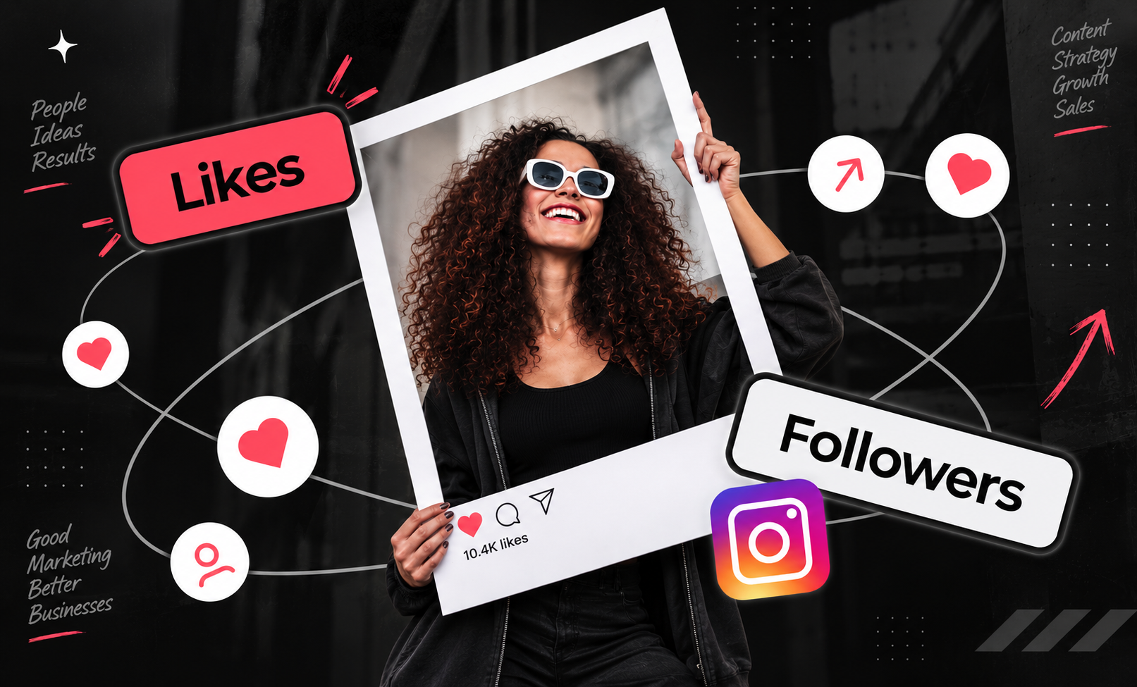 Influencer campaign management